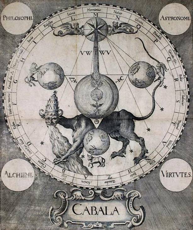 S. Michelspacher, Cabal, Ausburgo, 1616 