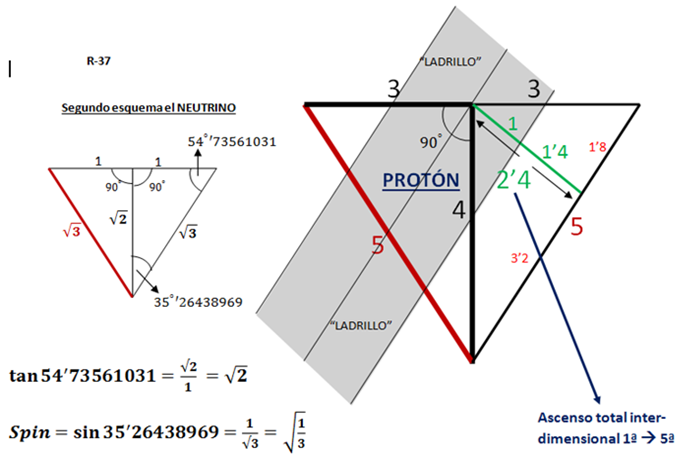 http://www.mitumic.com/BLOQUEN3/El-INEX-Unidad-Energetica-autonoma-Dossier-Economico-Tecnico-Cientifico_archivos/image090.png